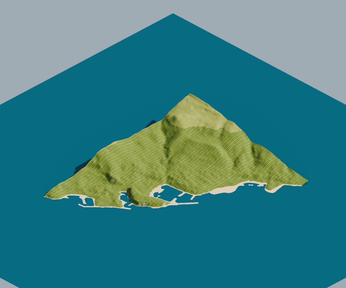 Coastline
